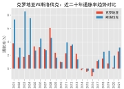 开云体育网站-斯洛伐克力拼克罗地亚，胜者晋级