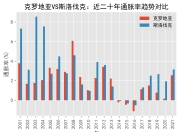 开云体育网站-斯洛伐克力拼克罗地亚，胜者晋级
