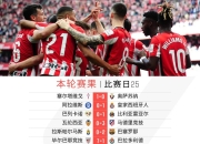开云在线登入-关于西甲竞技水平提升，多位新秀崭露头角的信息