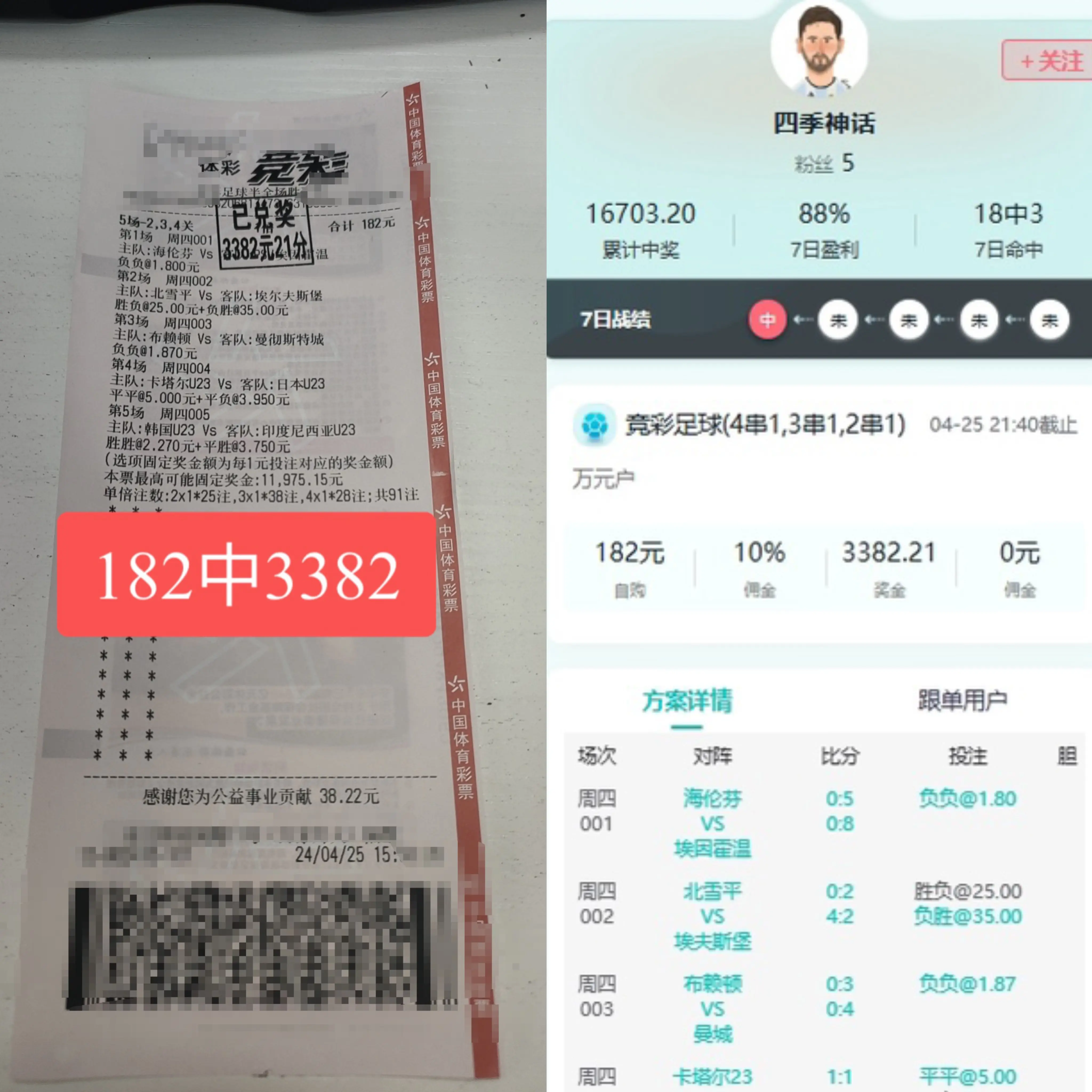 蒙彼利埃队遭遇客场失利，需调整状态