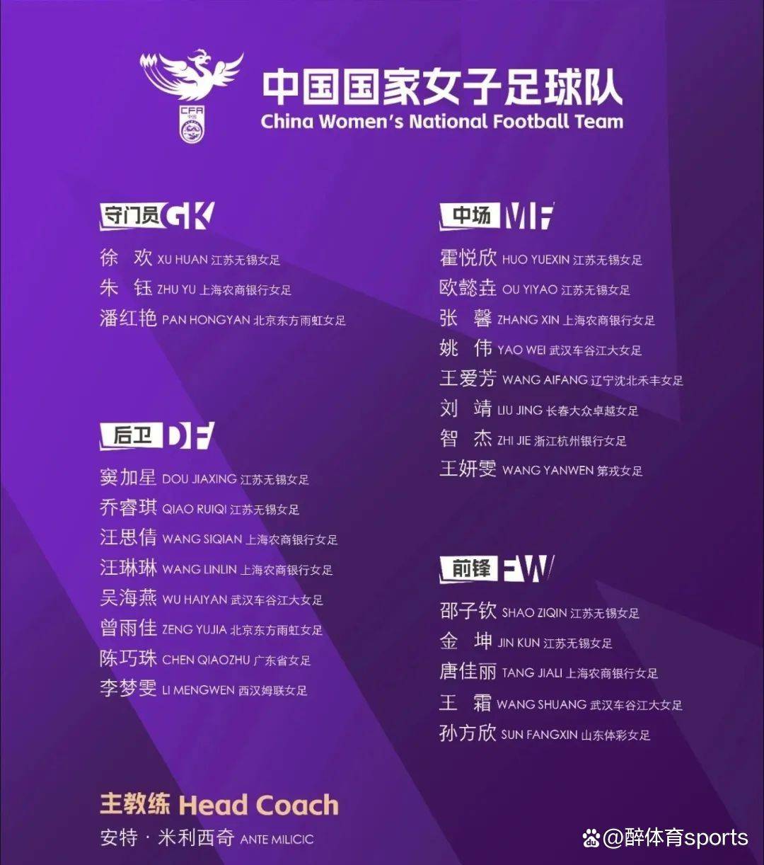 包含吉林女足备战过程有声有色，放眼全国冠军的词条