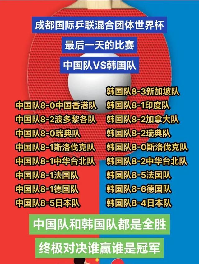 全力以赴备战比赛，球队迎战实力强劲对手